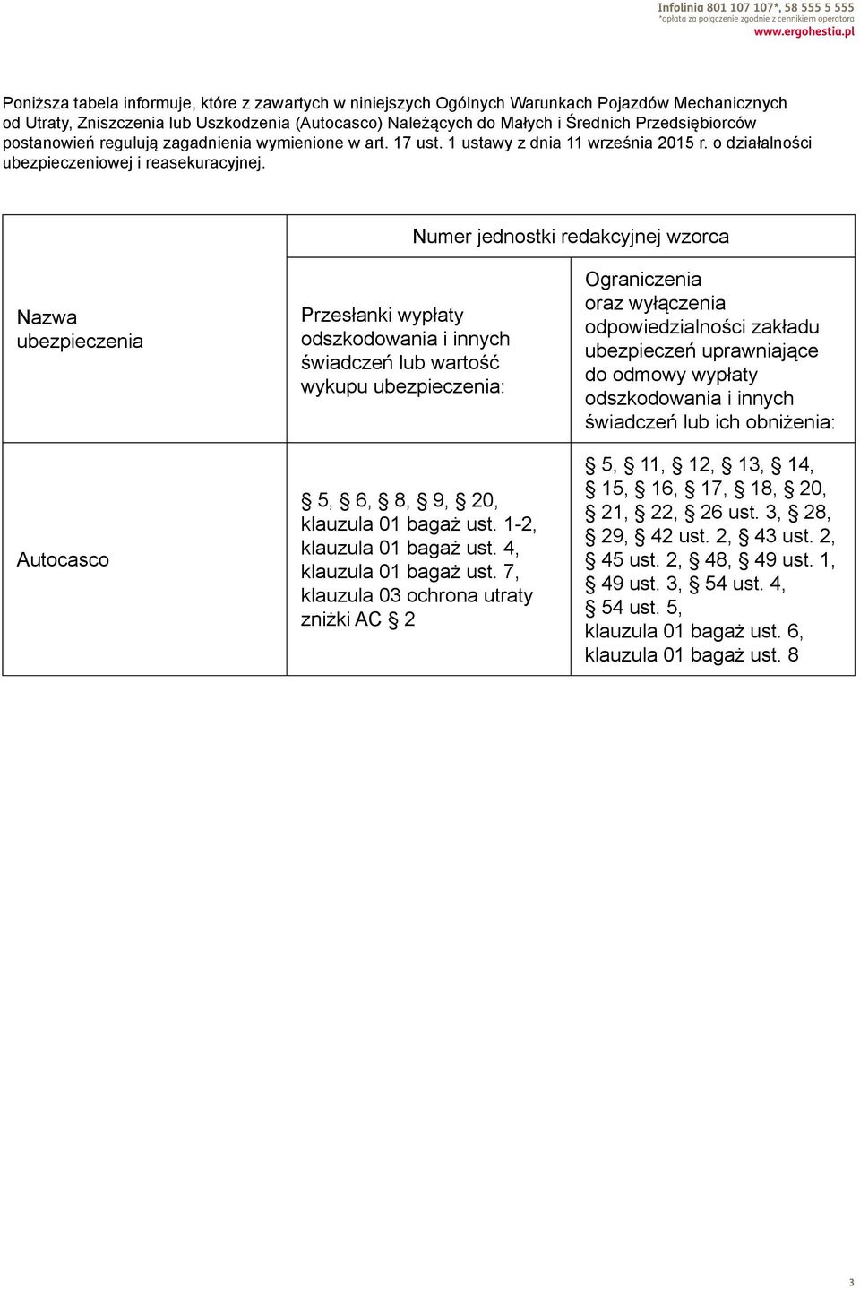 Przedsiębiorców postanowień regulują zagadnienia wymienione w art. 17 ust. 1 ustawy z dnia 11 września 2015 r. o działalności ubezpieczeniowej i reasekuracyjnej.