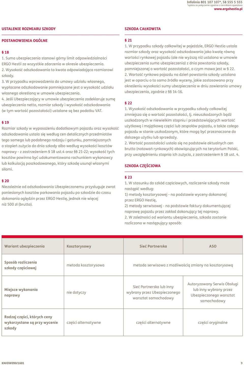 W przypadku wprowadzenia do umowy udziału własnego, wypłacane odszkodowanie pomniejszane jest o wysokość udziału własnego określoną w umowie ubezpieczenia. 4.