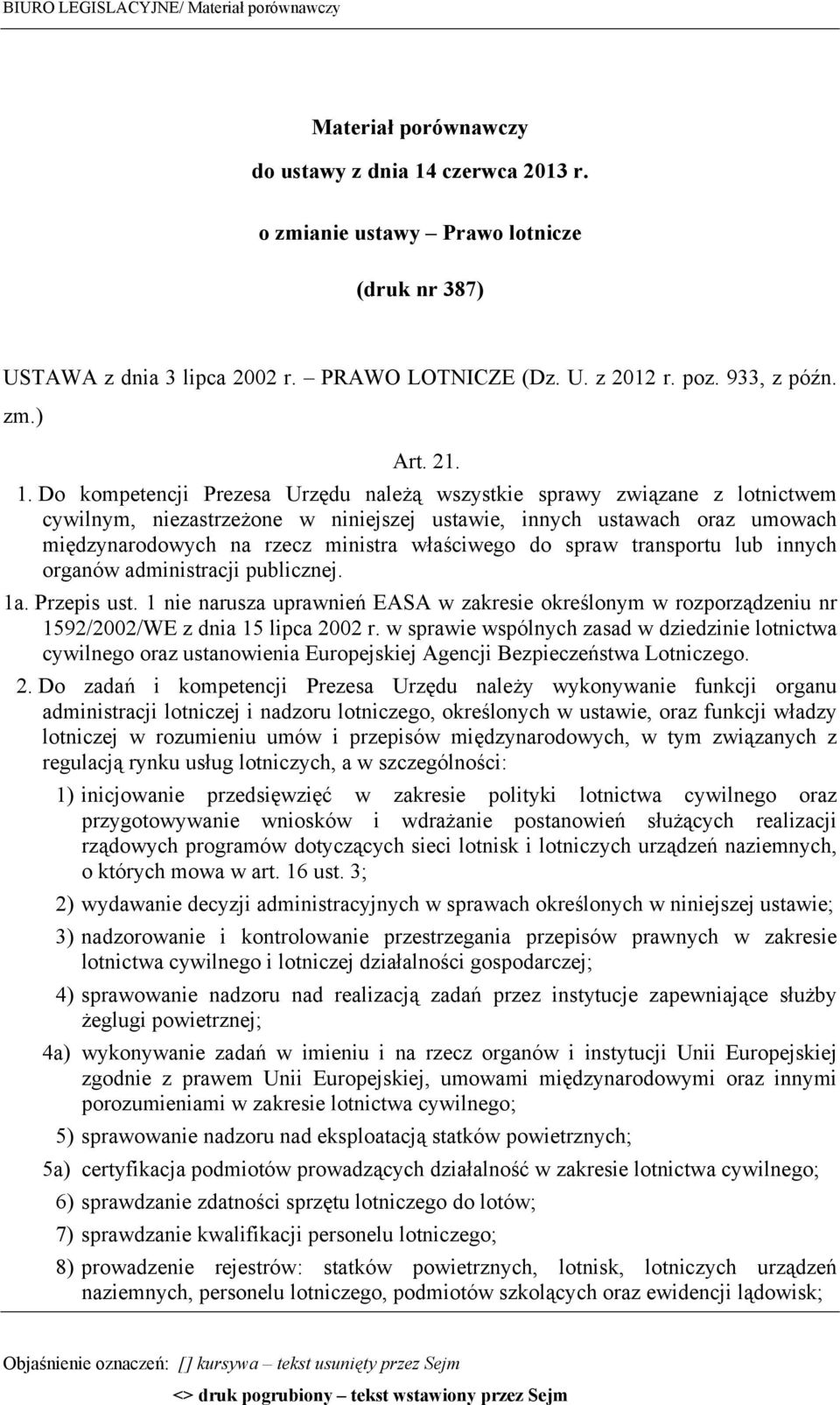 Do kompetencji Prezesa Urzędu należą wszystkie sprawy związane z lotnictwem cywilnym, niezastrzeżone w niniejszej ustawie, innych ustawach oraz umowach międzynarodowych na rzecz ministra właściwego