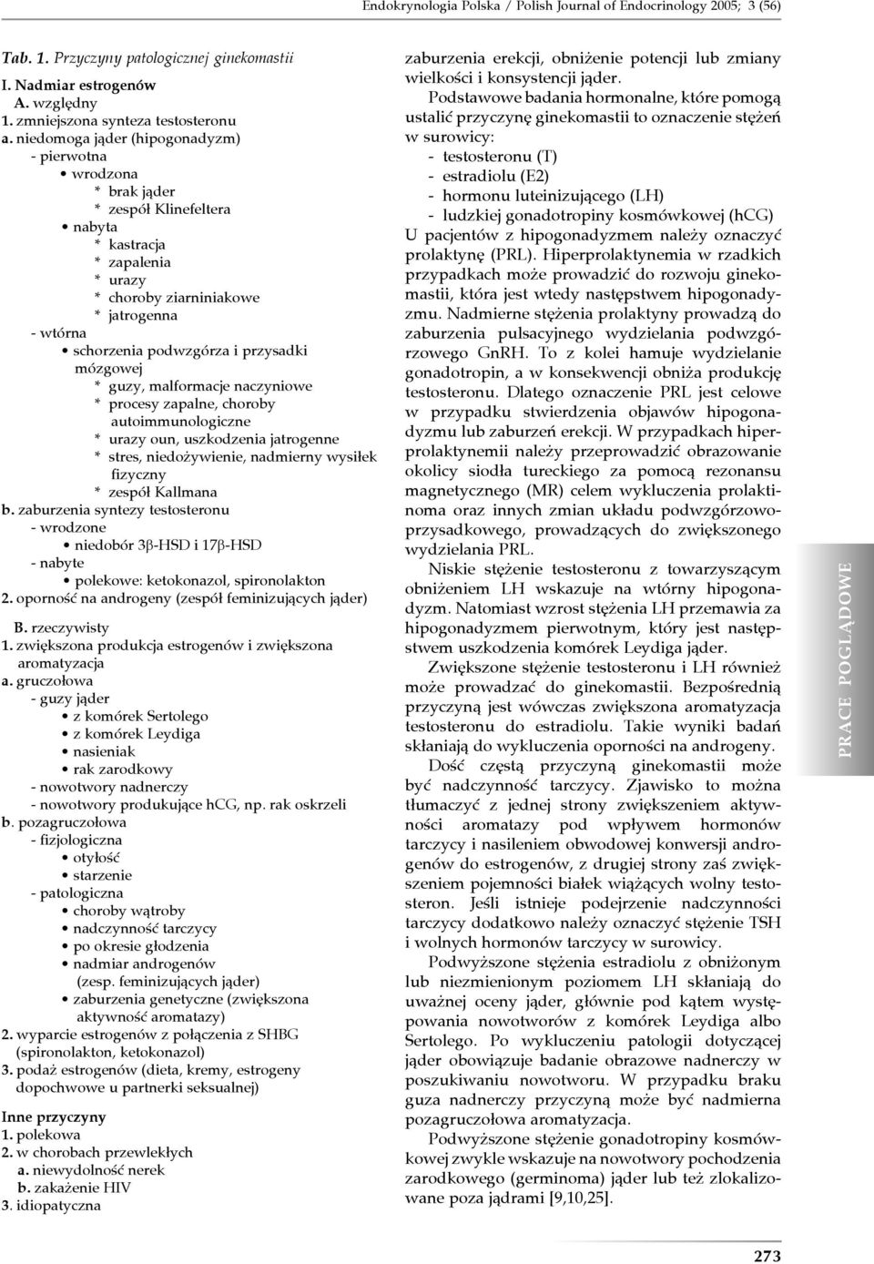 przysadki mózgowej * guzy, malformacje naczyniowe * procesy zapalne, choroby autoimmunologiczne * urazy oun, uszkodzenia jatrogenne * stres, niedożywienie, nadmierny wysiłek fizyczny * zespół