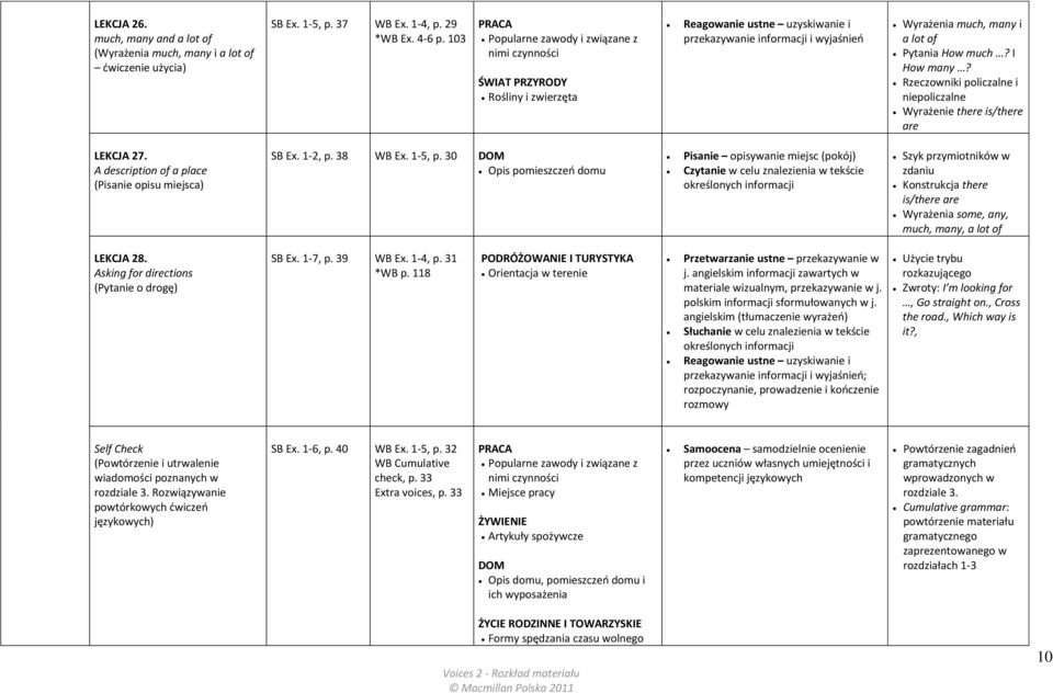 How much? I How many? Rzeczowniki policzalne i niepoliczalne Wyrażenie there is/there are LEKCJA 27. A description of a place (Pisanie opisu miejsca) SB Ex. 1-2, p. 38 WB Ex. 1-5, p.