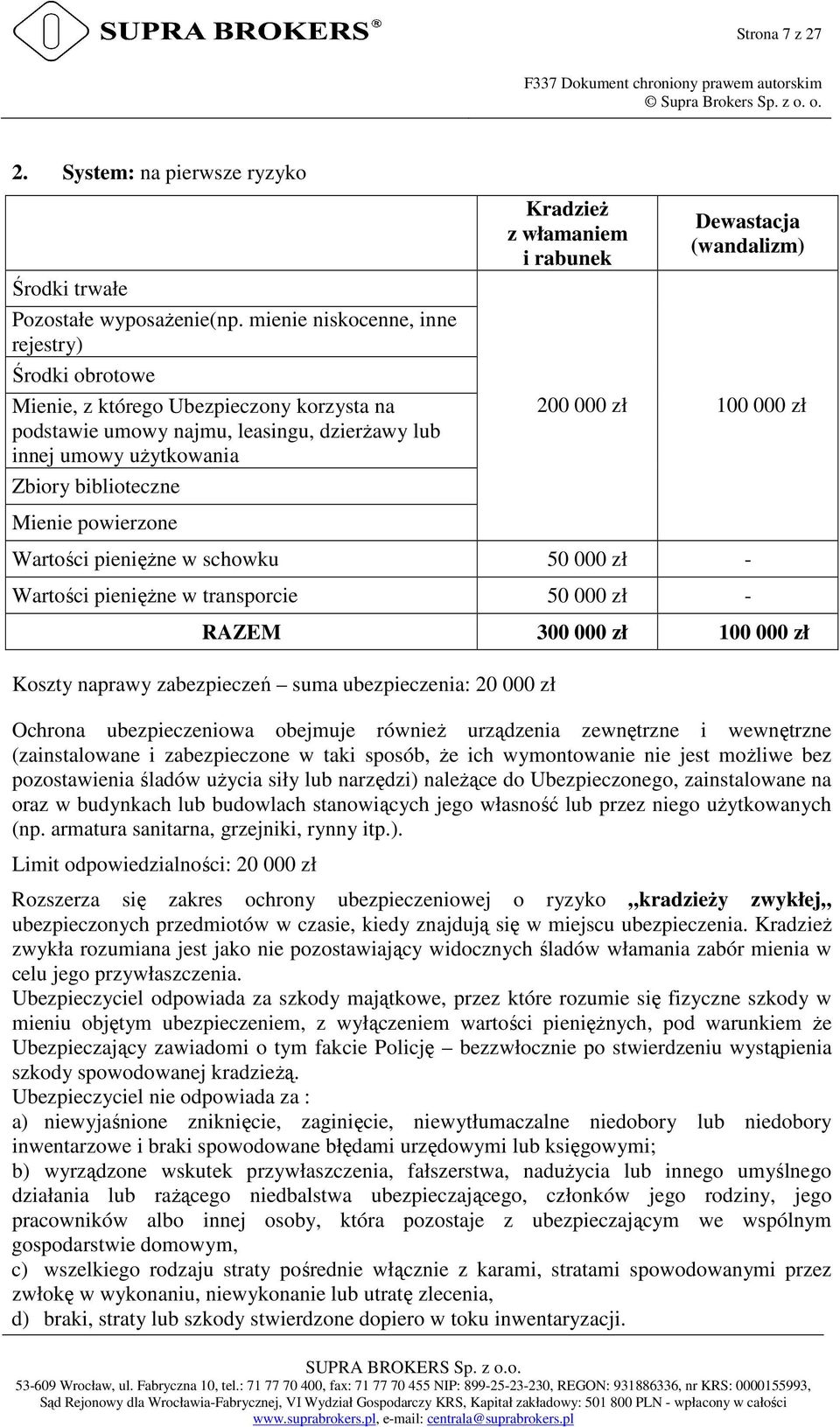 włamaniem i rabunek Dewastacja (wandalizm) 200 000 zł 100 000 zł Mienie powierzone Wartości pieniężne w schowku 50 000 zł - Wartości pieniężne w transporcie 50 000 zł - RAZEM 300 000 zł 100 000 zł