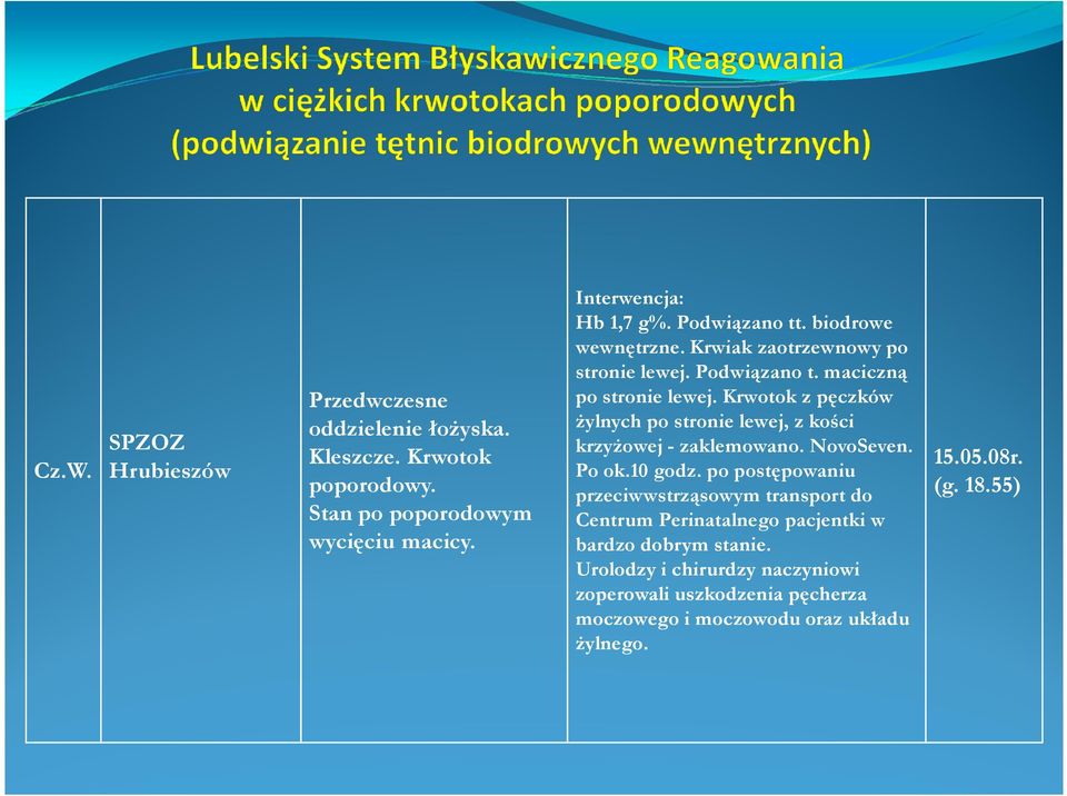 Krwotok z pęczków żylnych po stronie lewej, z kości krzyżowej - zaklemowano. NovoSeven. Po ok.10 godz.