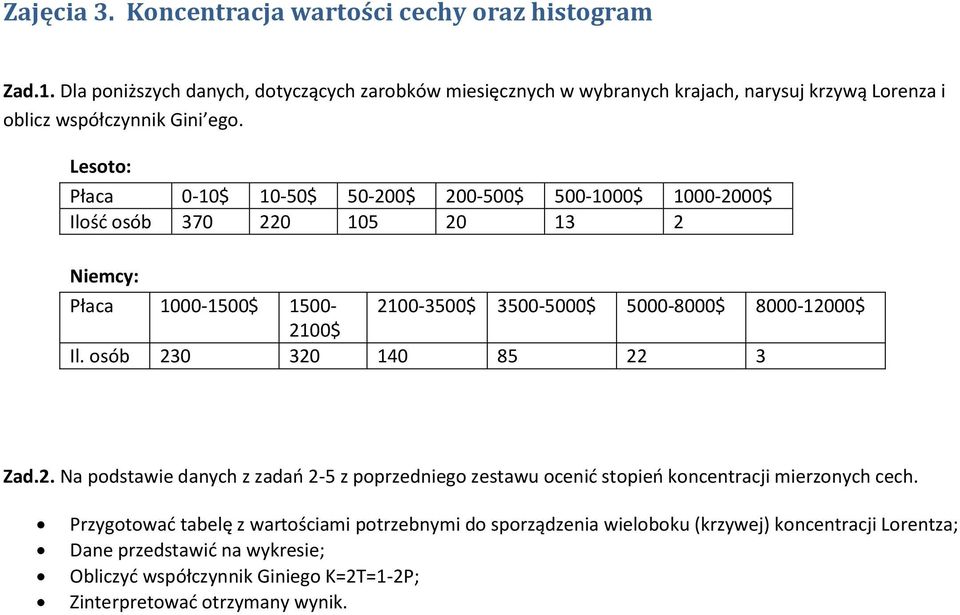 Lesoto: Płaca 0-10$ 10-50$ 50-200$ 200-500$ 500-1000$ 1000-2000$ Ilość osób 370 220 105 20 13 2 Niemcy: Płaca 1000-1500$ 1500-2100-3500$ 3500-5000$ 5000-8000$ 8000-12000$ 2100$