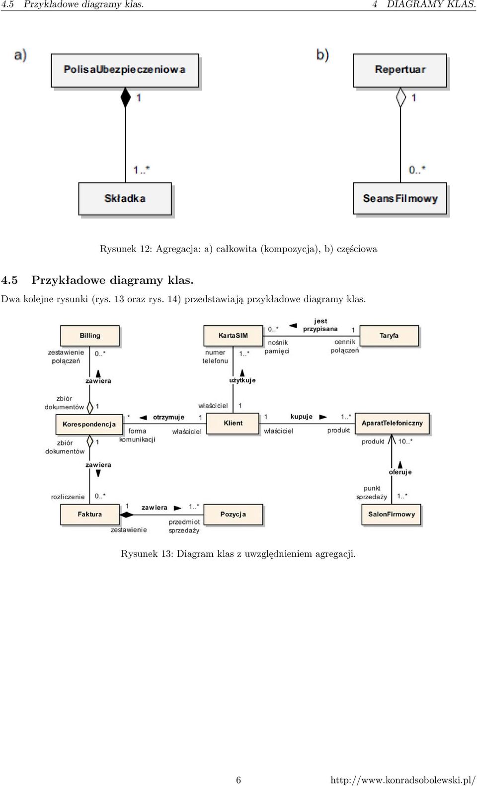 5 Przykładowe diagramy klas. Dwa kolejne rysunki (rys. 13 oraz rys.