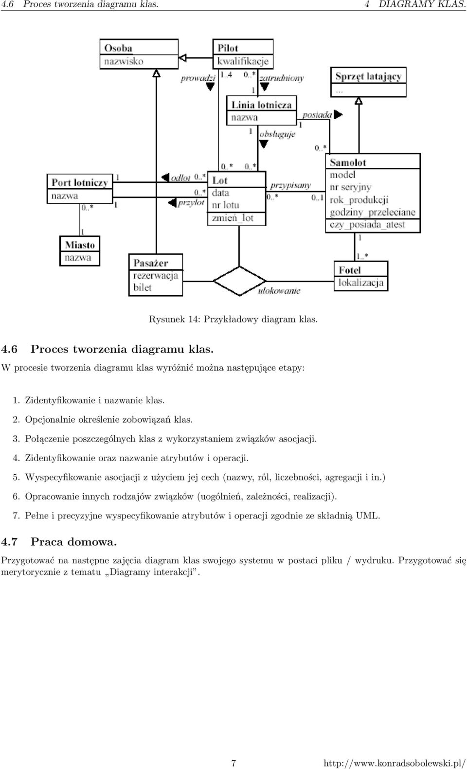 Zidentyfikowanie oraz nazwanie atrybutów i operacji. 5. Wyspecyfikowanie asocjacji z użyciem jej cech (nazwy, ról, liczebności, agregacji i in.) 6.