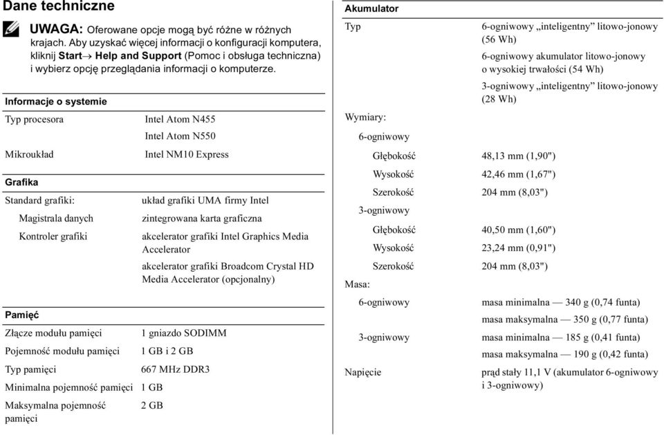 Informacje o systemie Typ procesora Mikroukład Grafika Standard grafiki: Magistrala danych Kontroler grafiki Intel Atom N455 Intel Atom N550 Intel NM10 Express układ grafiki UMA firmy Intel