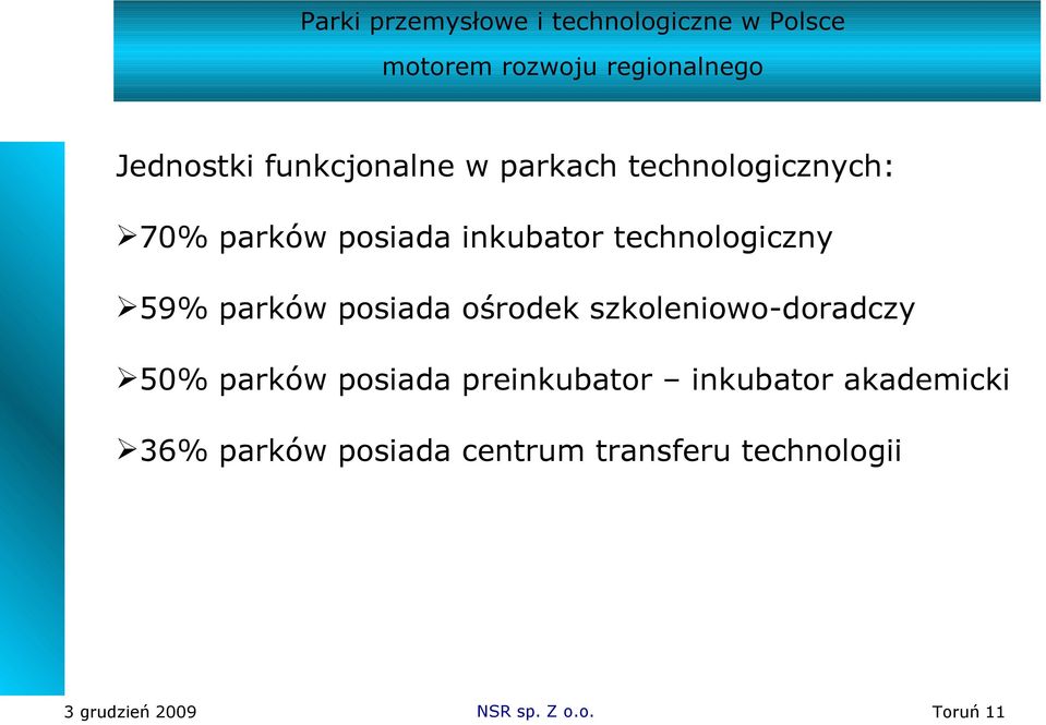 szkoleniowo-doradczy 50% parków posiada preinkubator inkubator