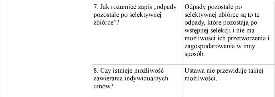 Odpady pozostałe po selektywnej zbiórce są to te odpady, które pozostają po