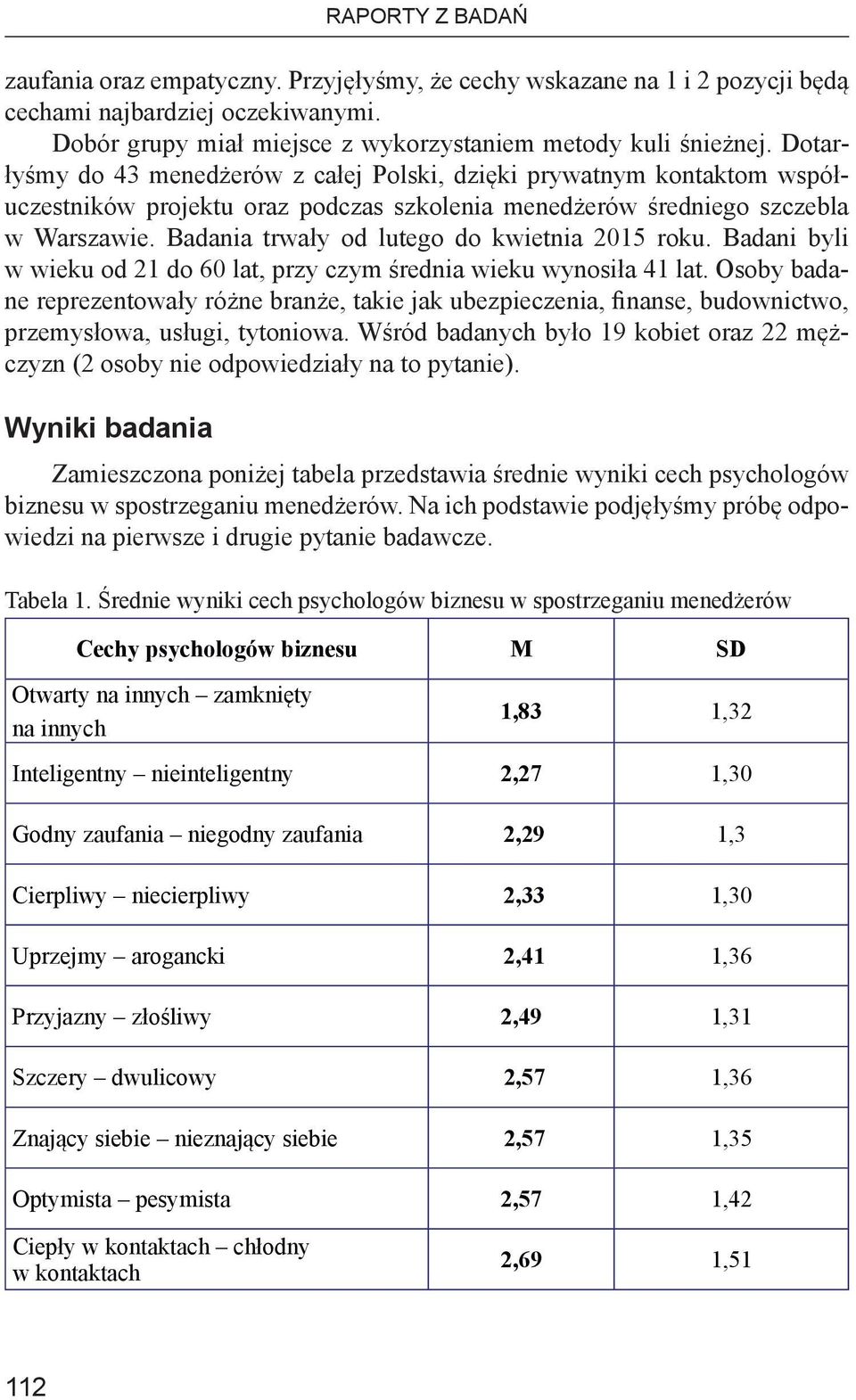 Badania trwały od lutego do kwietnia 2015 roku. Badani byli w wieku od 21 do 60 lat, przy czym średnia wieku wynosiła 41 lat.