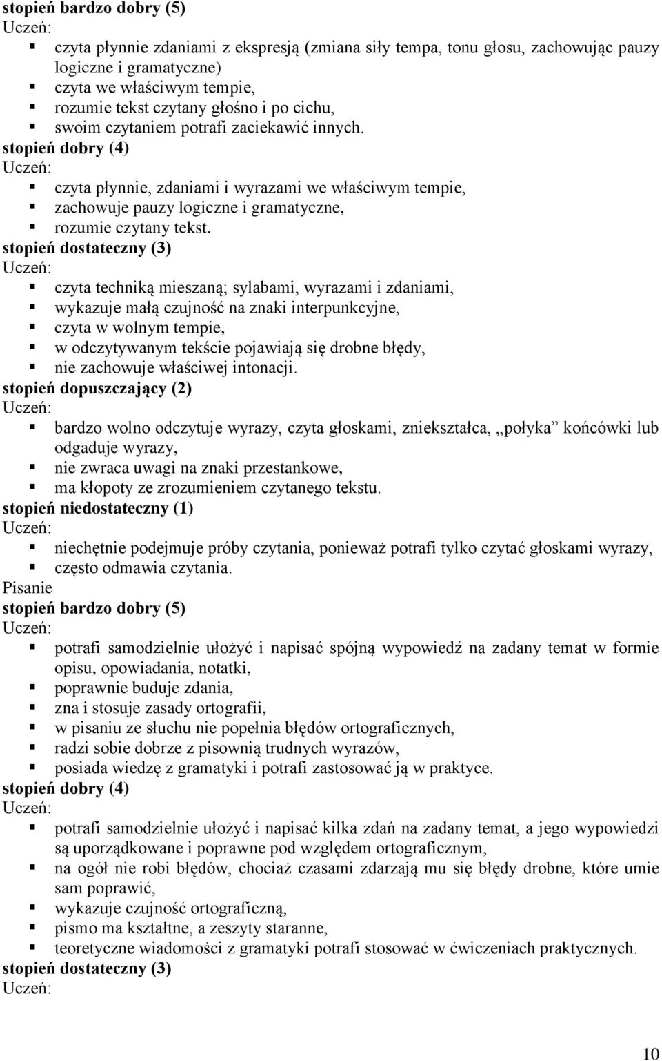 czyta techniką mieszaną; sylabami, wyrazami i zdaniami, wykazuje małą czujność na znaki interpunkcyjne, czyta w wolnym tempie, w odczytywanym tekście pojawiają się drobne błędy, nie zachowuje