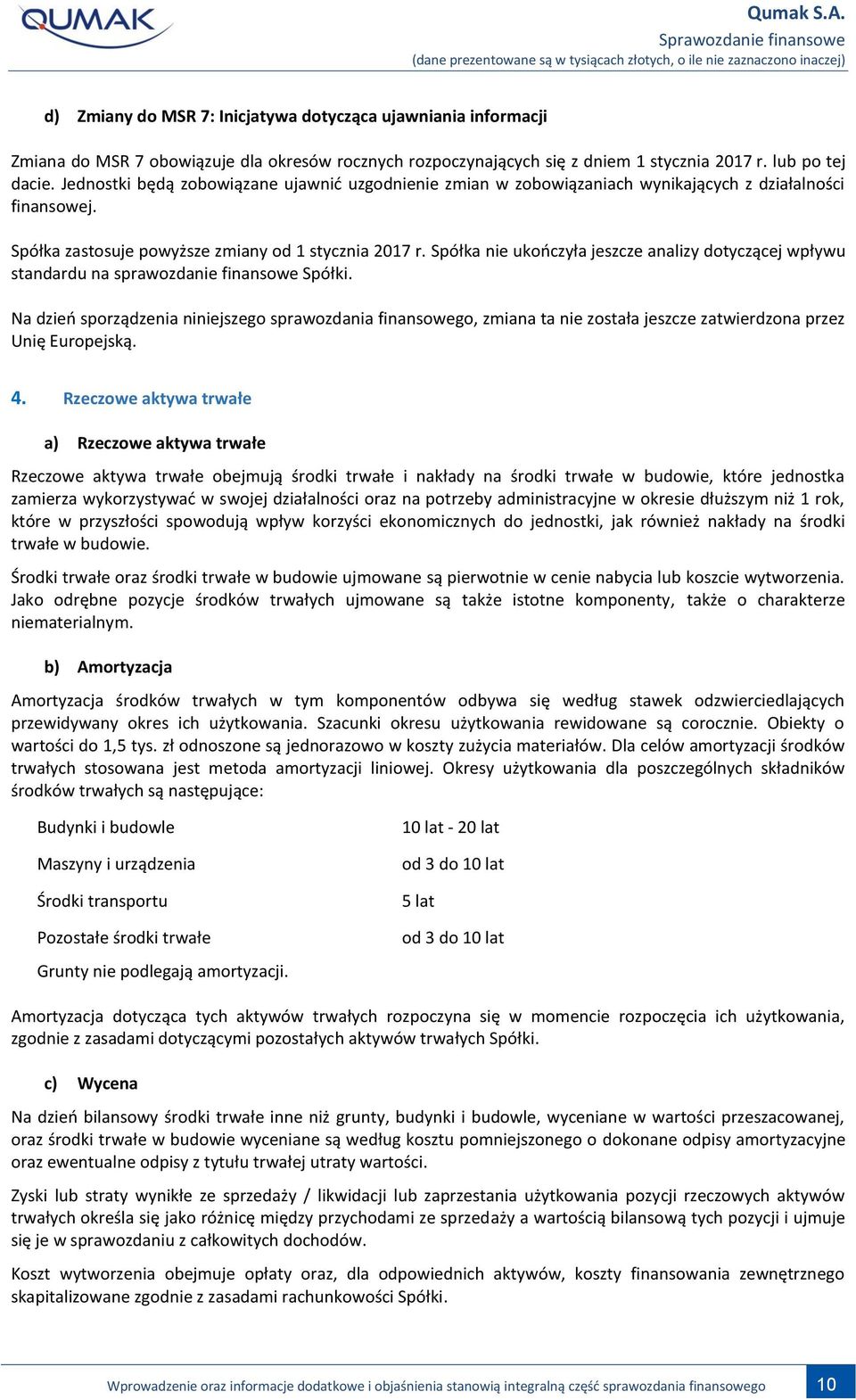 Spółka nie ukończyła jeszcze analizy dotyczącej wpływu standardu na sprawozdanie finansowe Spółki.