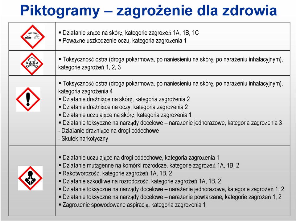 kategoria zagrożenia 2 Działanie drażniące na oczy, kategoria zagrożenia 2 Działanie uczulające na skórę, kategoria zagrożenia 1 Działanie toksyczne na narządy docelowe narażenie jednorazowe,