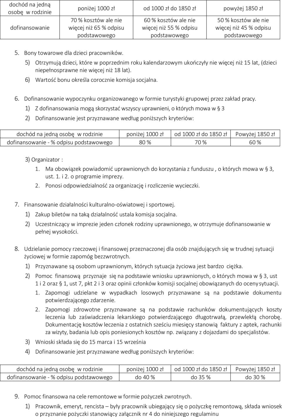 5) Otrzymują dzieci, które w poprzednim roku kalendarzowym ukończyły nie więcej niż 15 lat, (dzieci niepełnosprawne nie więcej niż 18 lat). 6)