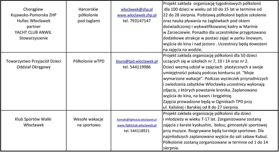 793147147 oraz nauka pływania na żaglówkach pod okiem partner doświadczonej i wykwalifikowanej kadry w Marinie YACHT CLUB ANWIL Stowarzyszenie w Zarzeczewie.