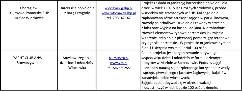 793147147 zaplanowano różne atrakcje: zajęcia w parku linowym, zawody paintballowe, szkolenie i zawody w strzelaniu z łuku oraz wyjścia na basen i do kina.