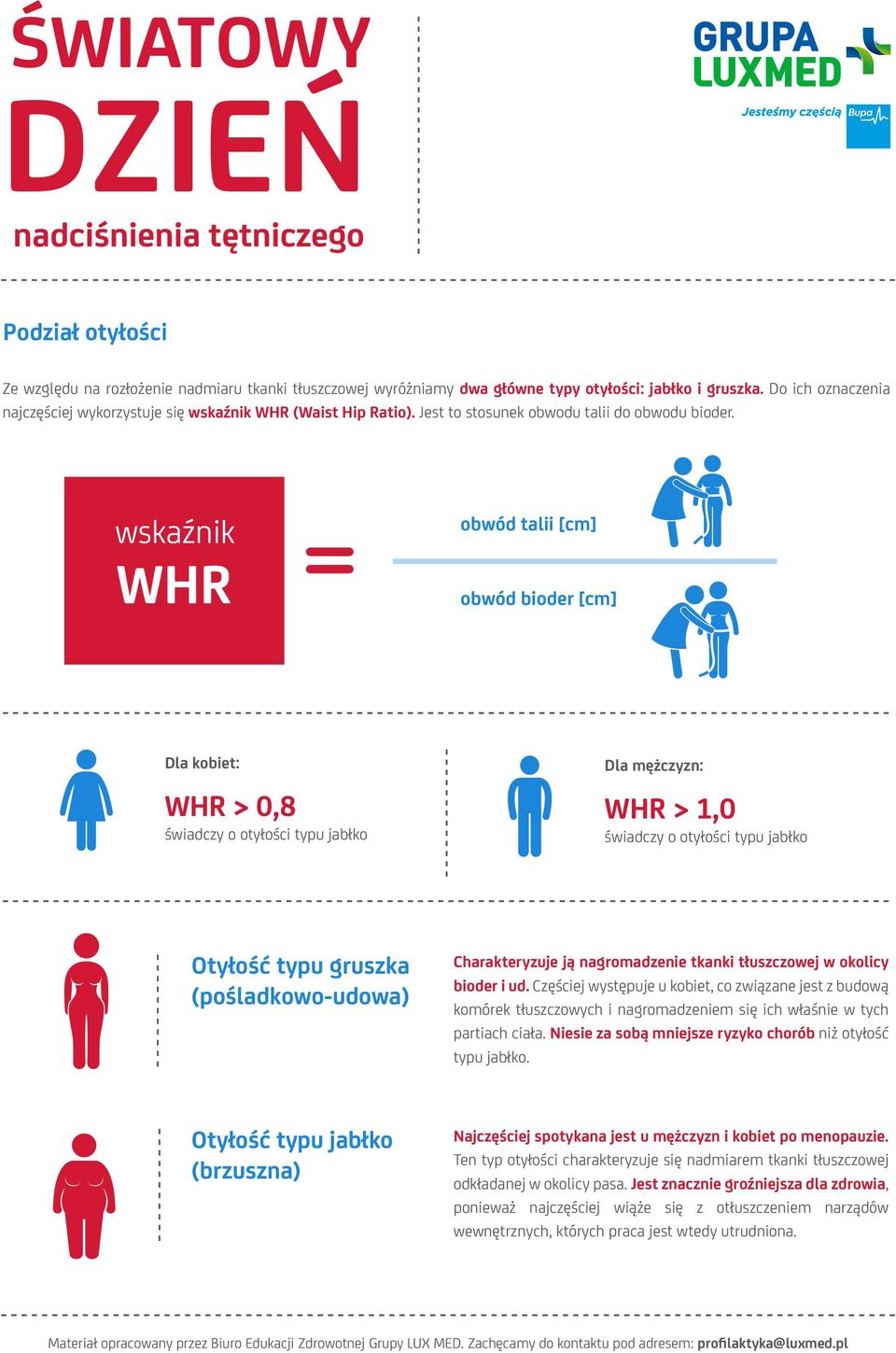 wskaźnik WHR obwód talii [cm] obwód bioder [cm] Dla kobiet: WHR > 0,8 świadczy o otyłości typu jabłko Dla mężczyzn: WHR > 1,0 świadczy o otyłości typu jabłko Otyłość typu gruszka (pośladkowo-udowa)
