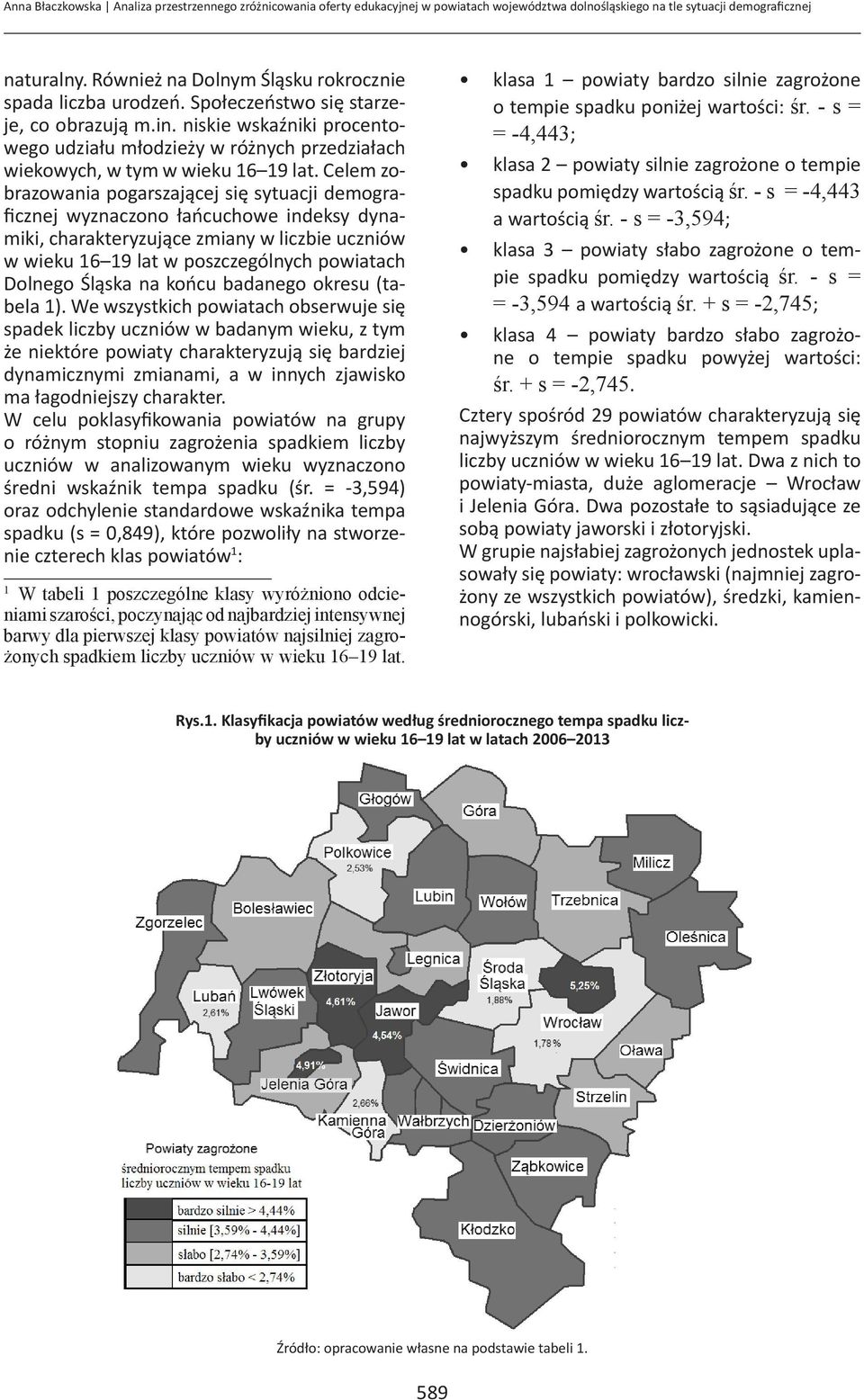 niskie wskaźniki procentowego udziału młodzieży w różnych przedziałach wiekowych, w tym w wieku 16 19 lat.