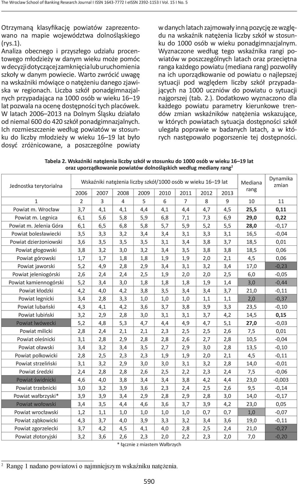 Warto zwrócić uwagę na wskaźniki mówiące o natężeniu danego zjawiska w regionach.