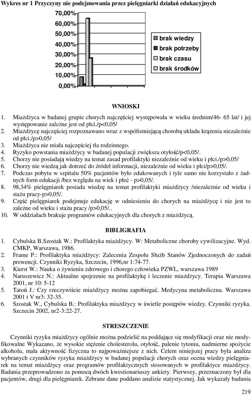 Miażdżycę najczęściej rozpoznawano wraz z współistniejącą chorobą układu krążenia niezależnie od płci./p>0,05/ 3. Miażdżyca nie miała najczęściej tła rodzinnego. 4.