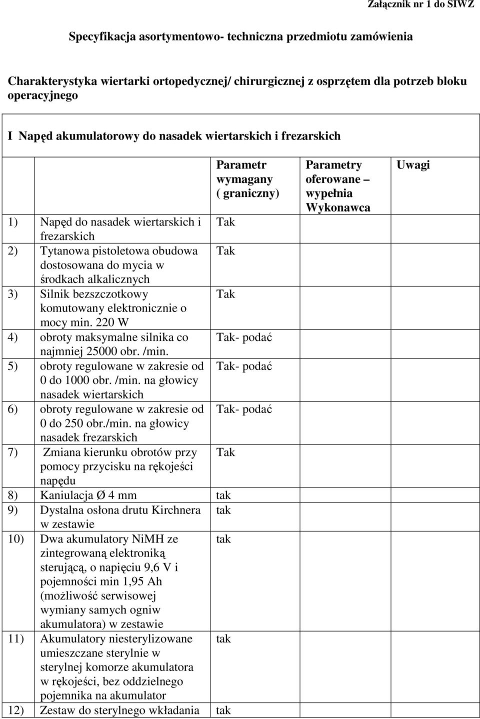 alkalicznych 3) Silnik bezszczotkowy komutowany elektronicznie o mocy min. 220 W 4) obroty maksymalne silnika co - podać najmniej 25000 obr. /min.