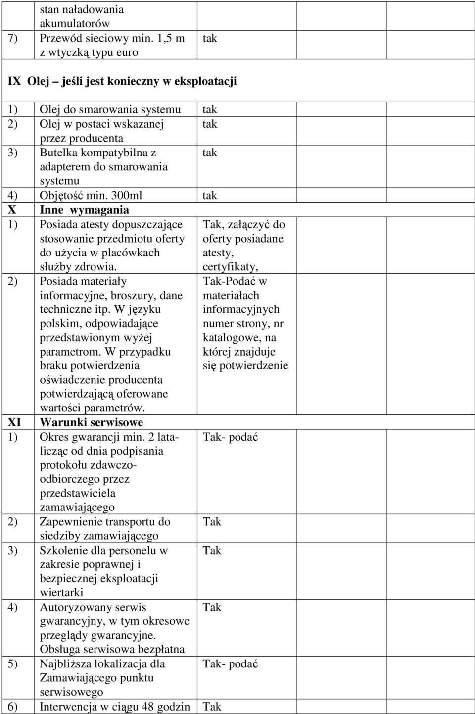 systemu 4) Objętość min. 300ml X Inne wymagania 1) Posiada atesty dopuszczające stosowanie przedmiotu oferty do użycia w placówkach służby zdrowia.