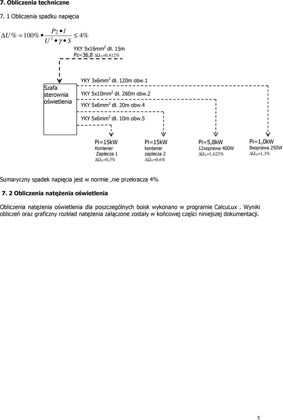 5 Pi=15kW Kontener Zaplecza 1 U %=0,3% Pi=15kW kontener zaplecza 2 U %=0,6% Pi=5,8kW 12xoprawa 400W U %=1,625% Pi=1,0kW 8xoprawa 250W U %=1,3% Sumaryczny spadek napięcia jest