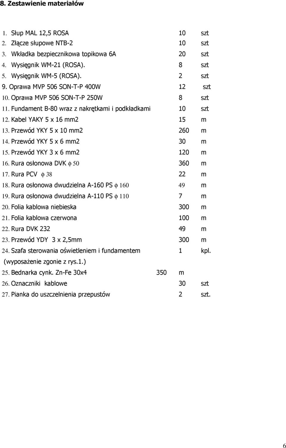 Przewód YKY 5 x 6 mm2 30 m 15. Przewód YKY 3 x 6 mm2 120 m 16. Rura osłonowa DVK φ 50 360 m 17. Rura PCV φ 38 22 m 18. Rura osłonowa dwudzielna A-160 PS φ 160 49 m 19.