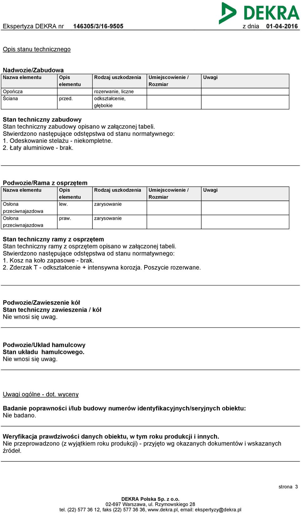 Stwierdzono następujące odstępstwa od stanu normatywnego: 1. Odeskowanie stelażu - niekompletne. 2. Łaty aluminiowe - brak.