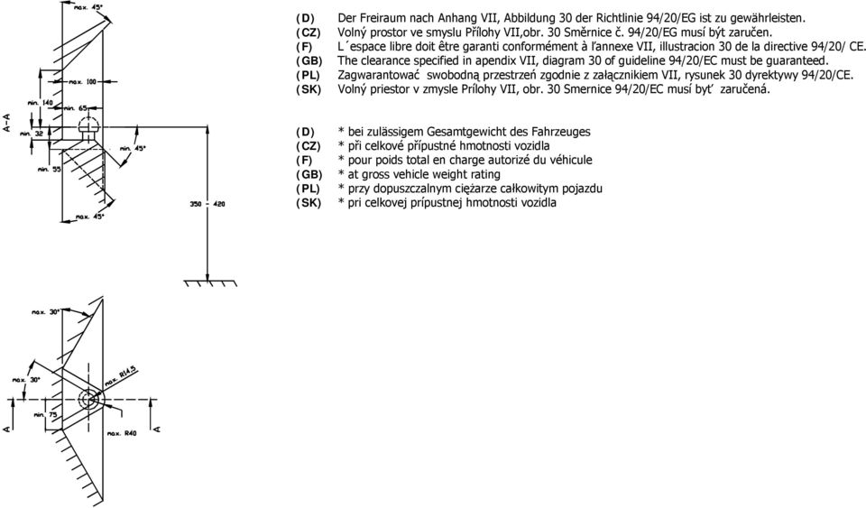 Zagwarantować swobodną przestrzeń zgodnie z załącznikiem VII, rysunek 30 dyrektywy 4/20/CE. Volný priestor v zmysle Prílohy VII, obr. 30 Smernice 4/20/EC musí byť zaručená.