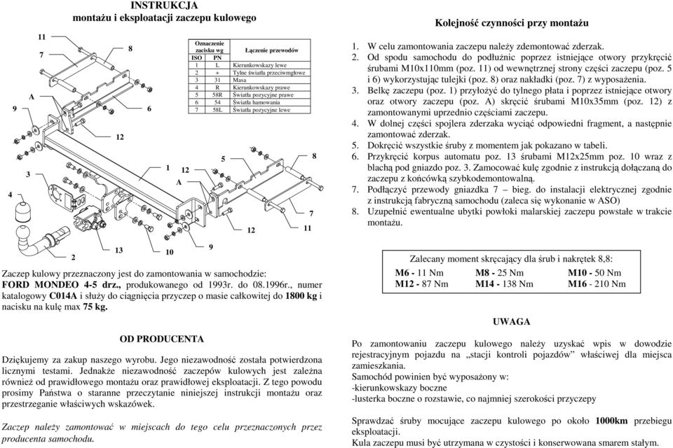 Od spodu samochodu do podłuŝnic poprzez istniejące otwory przykręcić śrubami M10x0mm (poz. ) od wewnętrznej strony części zaczepu (poz. 5 i 6) wykorzystując tulejki (poz. ) oraz nakładki (poz.