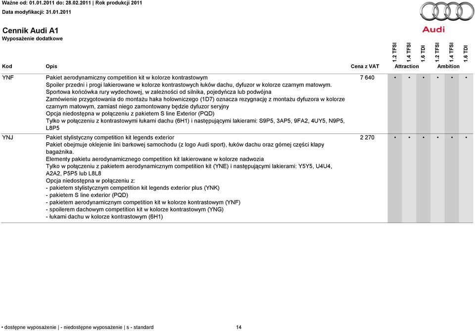 matowym, zamiast niego zamontowany będzie dyfuzor seryjny Opcja niedostępna w połączeniu z pakietem S line Exterior (PQD) Tylko w połączeniu z kontrastowymi łukami dachu (6H1) i następującymi