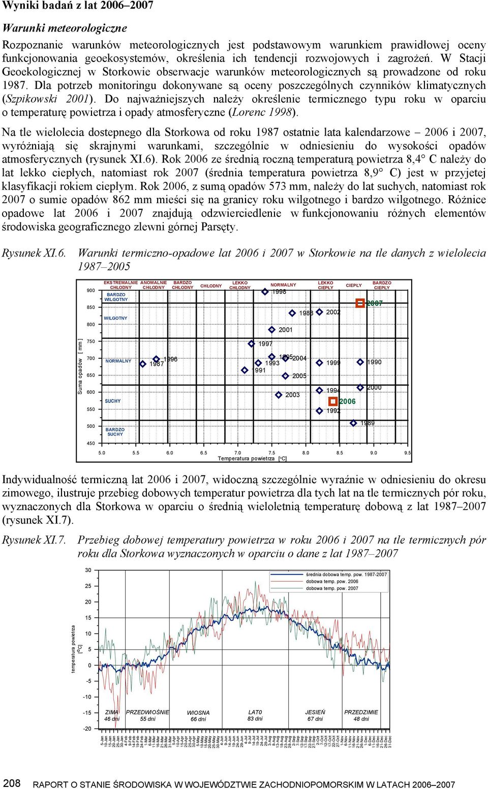 Dla potrzeb monitoringu dokonywane są oceny poszczególnych czynników klimatycznych (Szpikowski 2001).