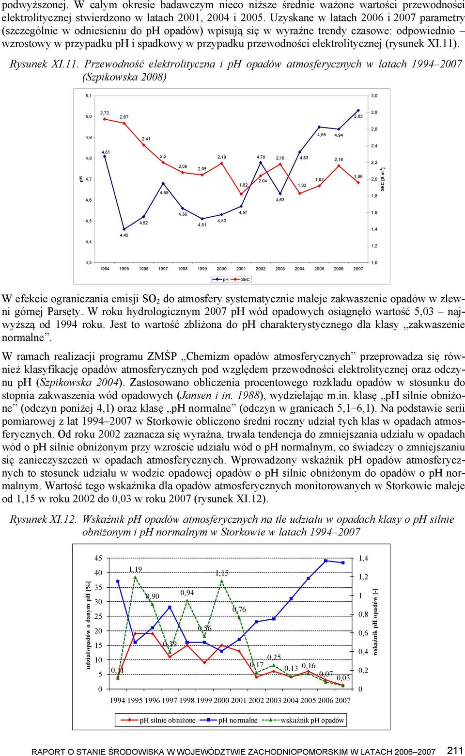 elektrolitycznej (rysunek XI.11)