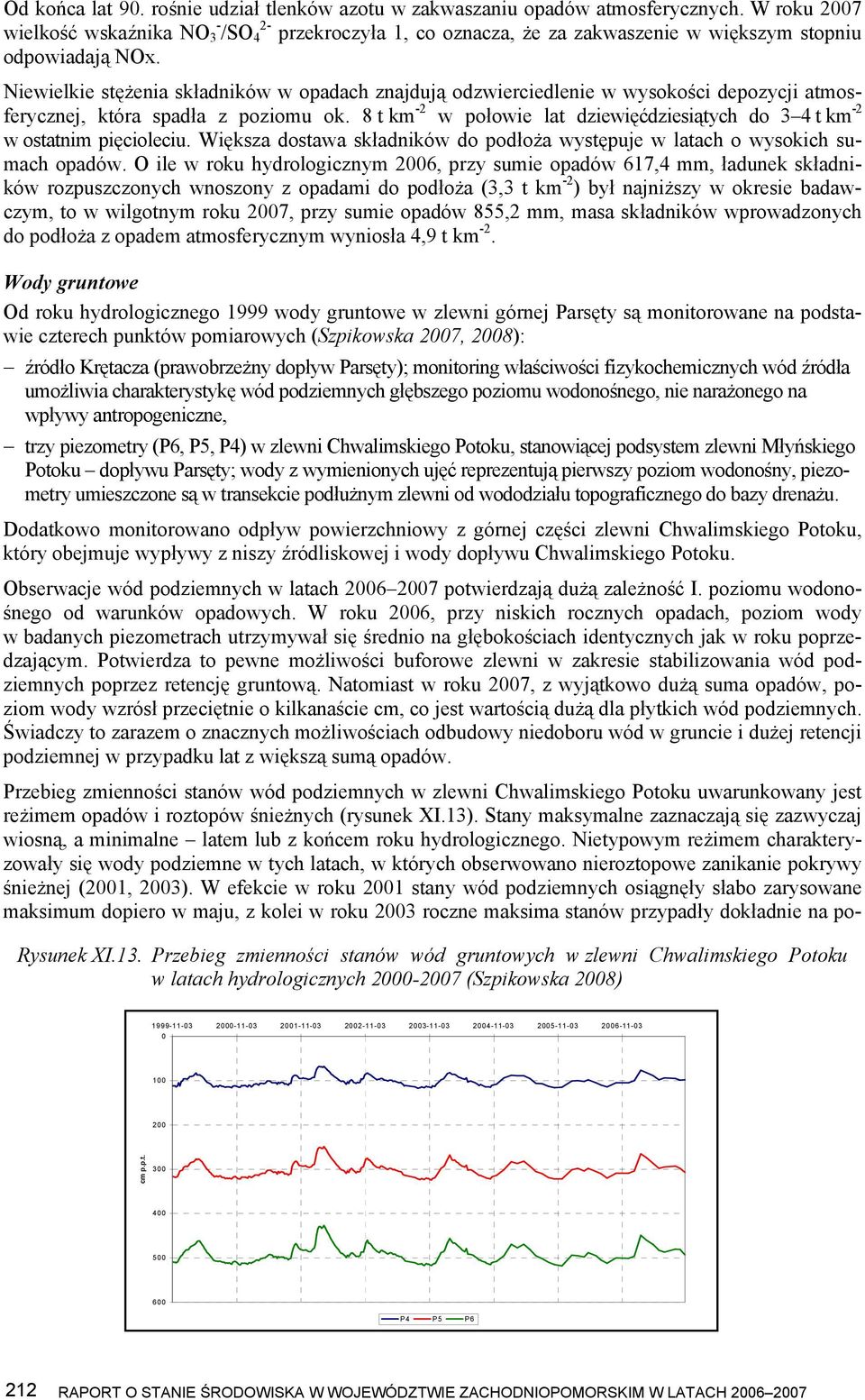 Niewielkie stężenia składników w opadach znajdują odzwierciedlenie w wysokości depozycji atmosferycznej, która spadła z poziomu ok.