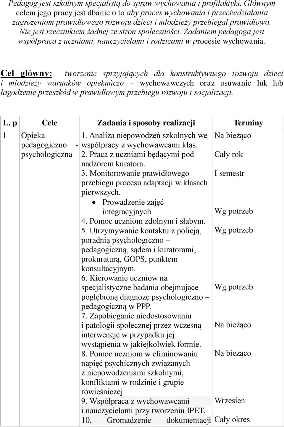 Nie jest rzecznikiem żadnej ze stron społeczności. Zadaniem pedagoga jest współpraca z uczniami, nauczycielami i rodzicami w procesie wychowania.