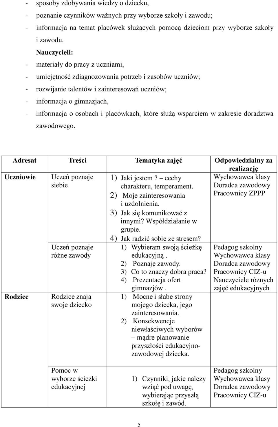 i placówkach, które służą wsparciem w zakresie doradztwa zawodowego.