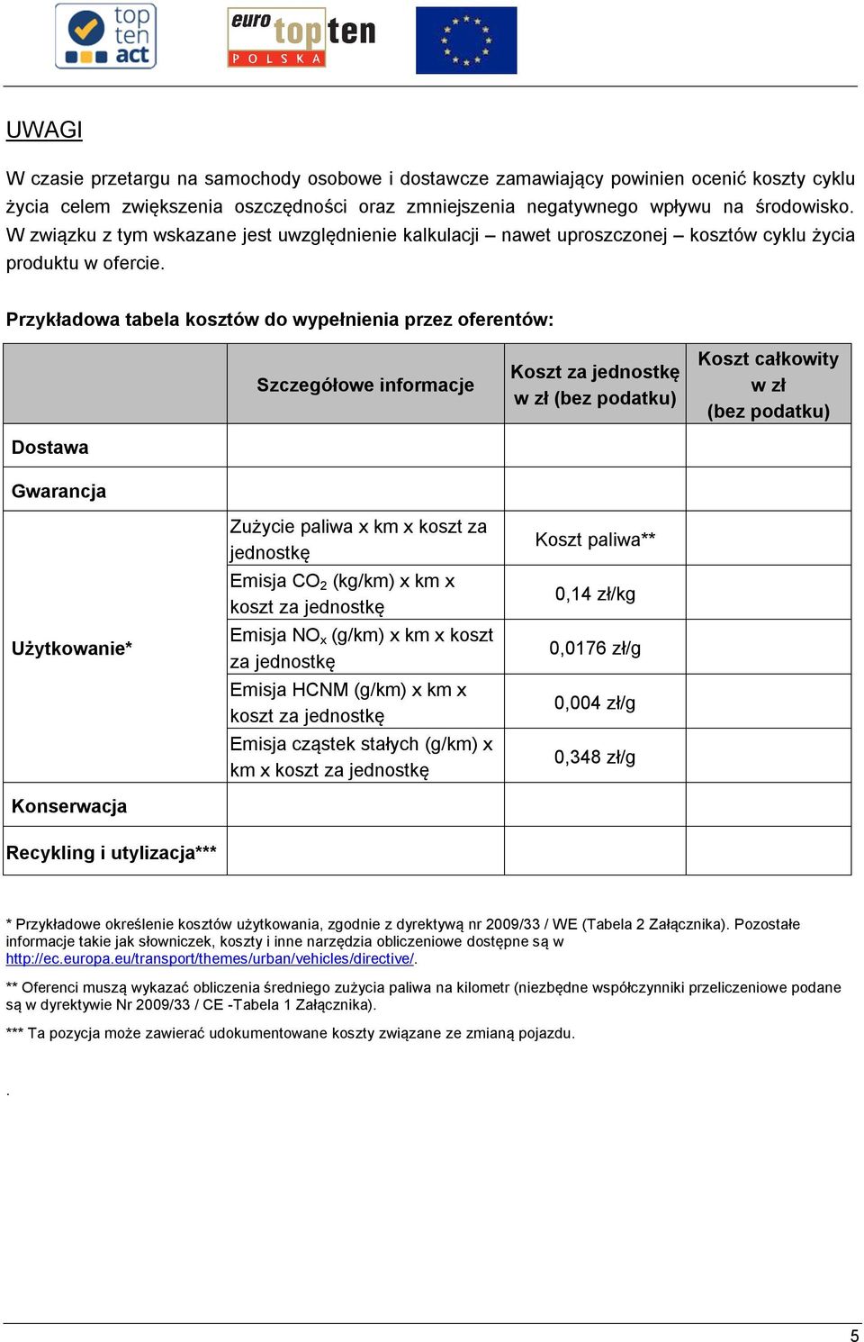 Przykładowa tabela kosztów do wypełnienia przez oferentów: Szczegółowe informacje Koszt za jednostkę w zł (bez podatku) Koszt całkowity w zł (bez podatku) Dostawa Gwarancja Użytkowanie* Konserwacja