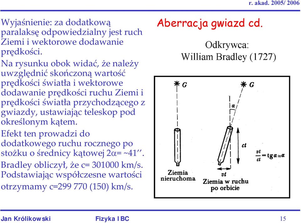 światła przychodzącego z gwiazdy, ustawiając teleskop pod określonym kątem.