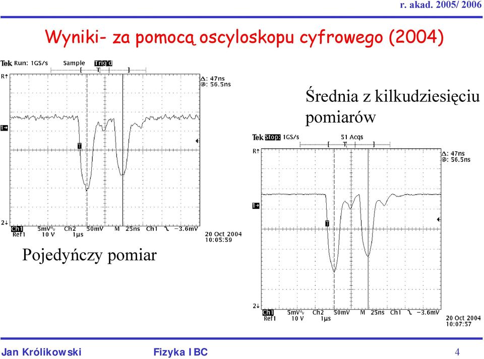 kilkudziesięciu pomiarów