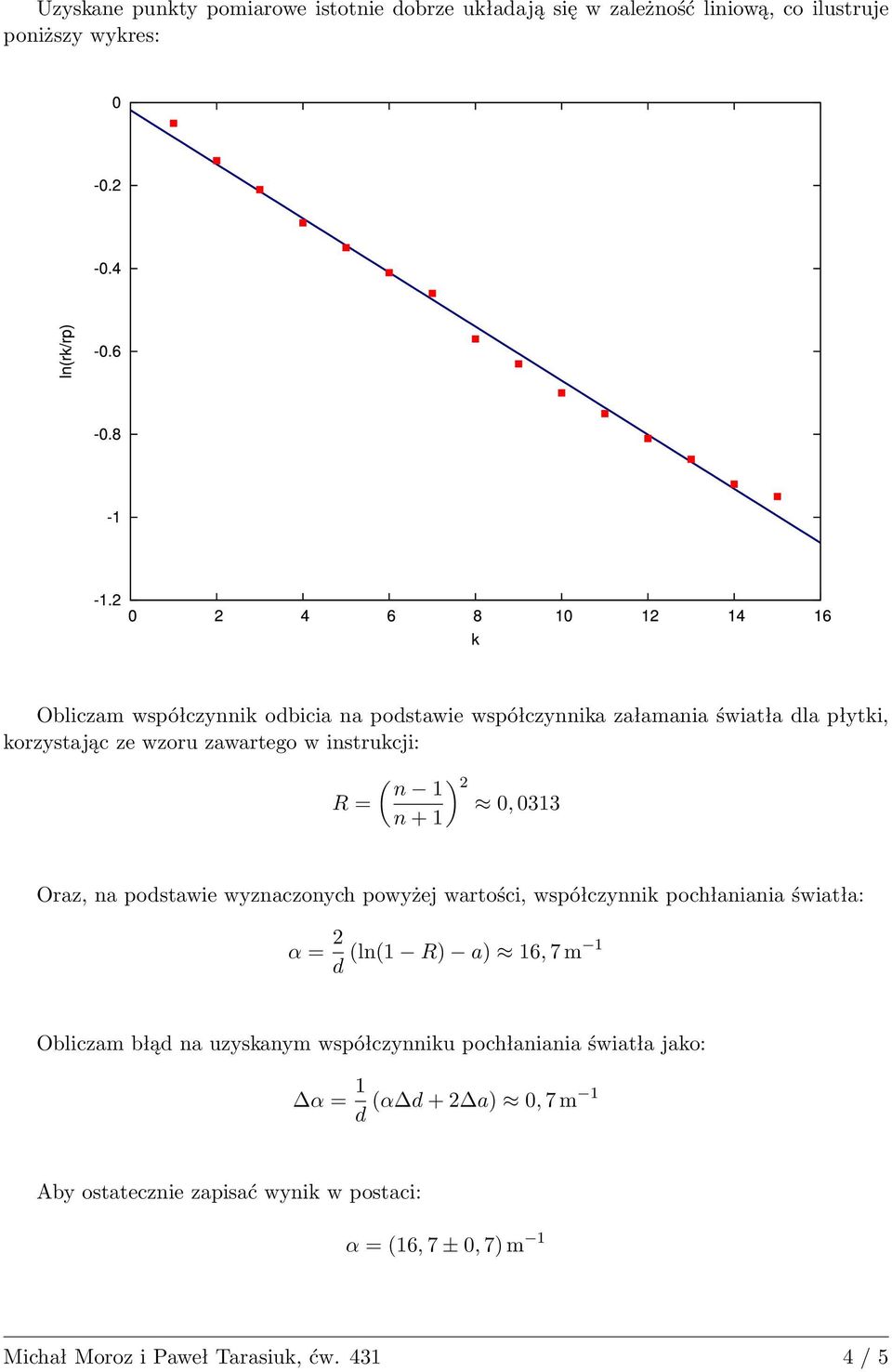 wyznaczonych powyżej wartości, współczynnik pochłaniania światła: α = 2 (ln(1 R) a) 16, 7 m 1 d Obliczam błąd na uzyskanym współczynniku