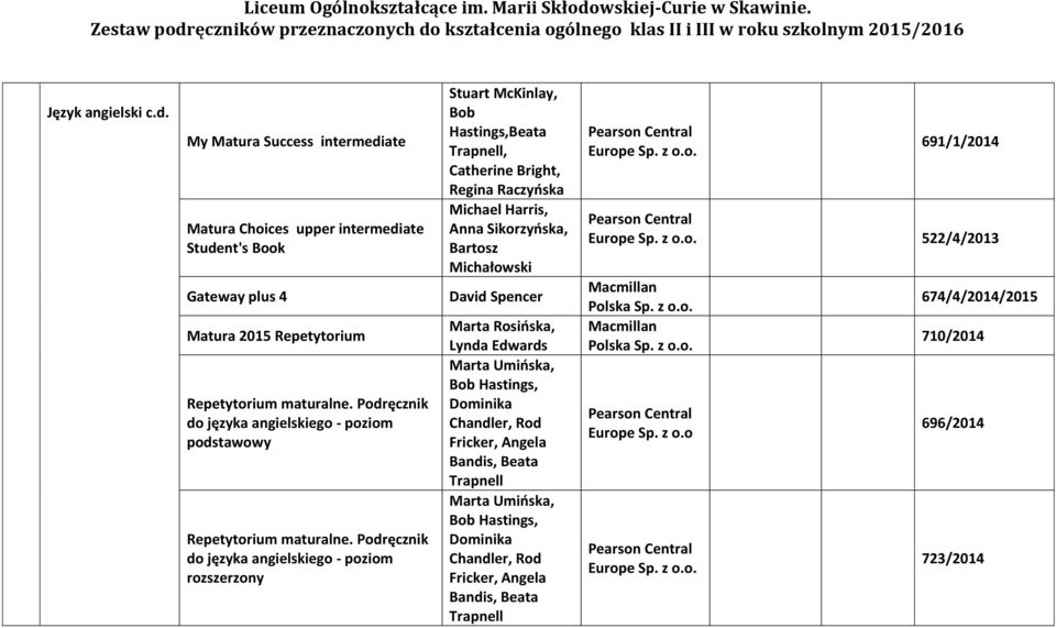 Podręcznik do języka angielskiego - poziom Stuart McKinlay, Bob Hastings,Beata Trapnell, Catherine Bright, Regina Raczyoska Michael Harris, Anna Sikorzyoska, Bartosz Michałowski David Spencer Marta