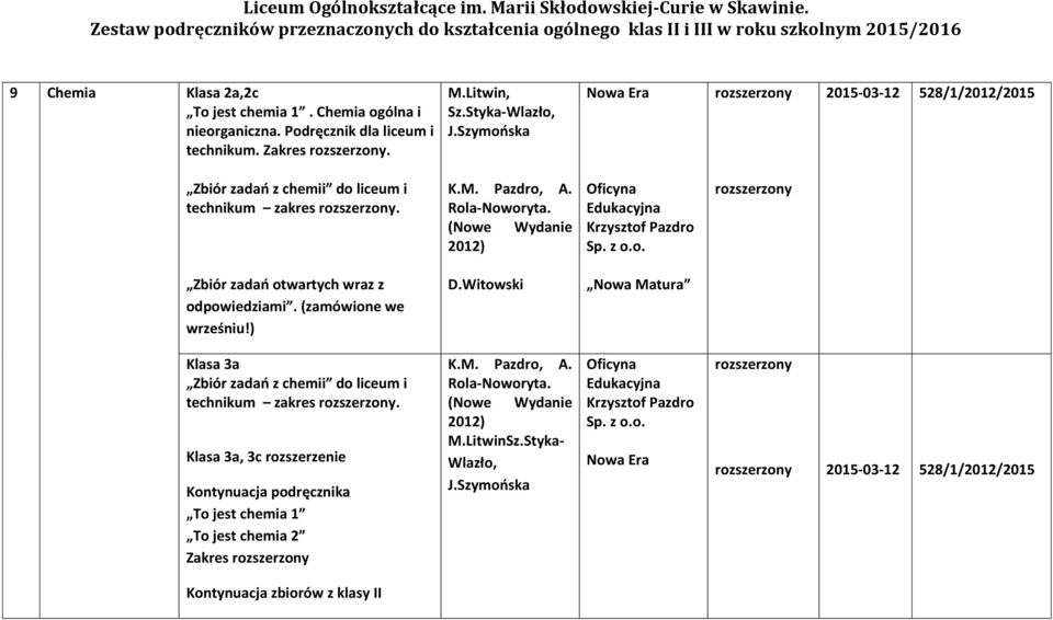 (zamówione we wrześniu!) D.Witowski Nowa Matura Klasa 3a Zbiór zadao z chemii do liceum i technikum zakres.