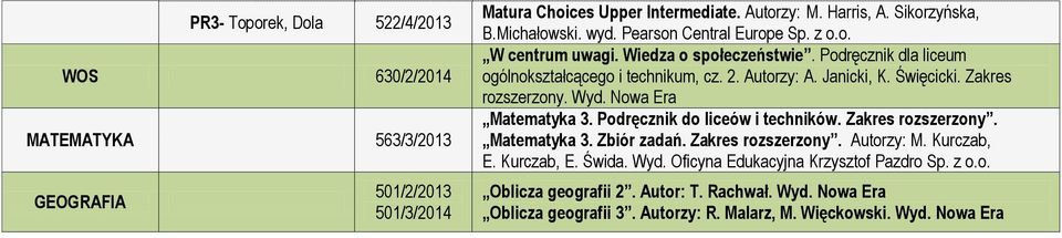 Święcicki. Zakres rozszerzony. Wyd. Nowa Era Matematyka 3. Podręcznik do liceów i techników. Zakres rozszerzony. Matematyka 3. Zbiór zadań.