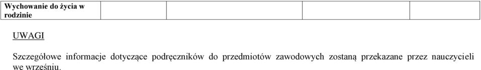 podręczników do przedmiotów zawodowych