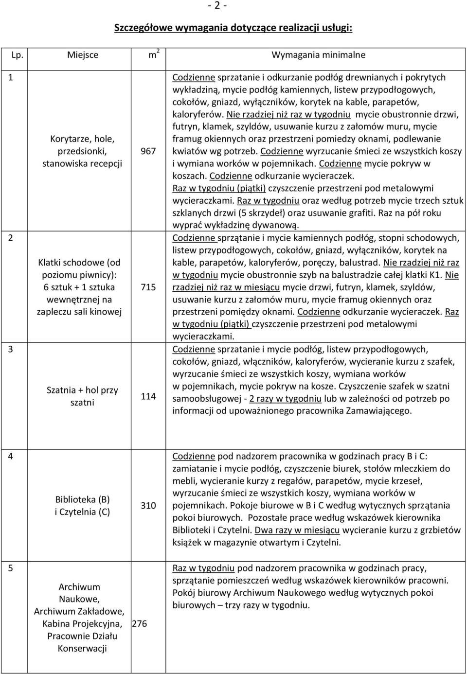 przy szatni 967 715 114 Codzienne sprzatanie i odkurzanie podłóg drewnianych i pokrytych wykładziną, mycie podłóg kamiennych, listew przypodłogowych, cokołów, gniazd, wyłączników, korytek na kable,