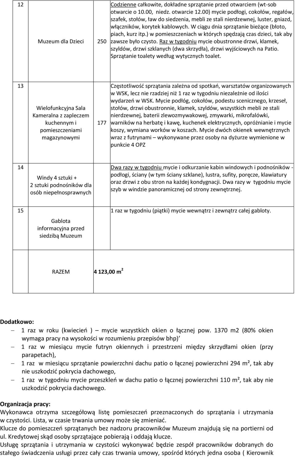 W ciągu dnia sprzątanie bieżące (błoto, piach, kurz itp.) w pomieszczeniach w których spędzają czas dzieci, tak aby zawsze było czysto.