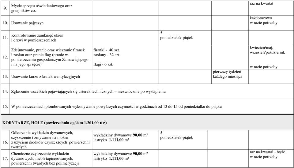 zasłony - 32 szt. flagi - 6 szt. 14. Zgłaszanie wszelkich pojawiających się usterek technicznych niezwłocznie po wystąpieniu 1.