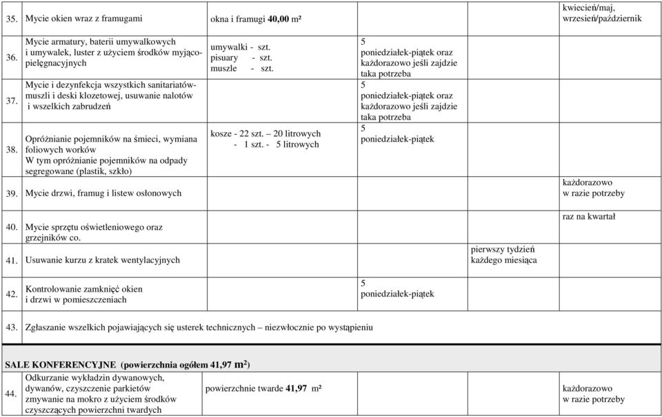 zabrudzeń OpróŜnianie pojemników na śmieci, wymiana foliowych worków W tym opróŝnianie pojemników na odpady segregowane (plastik, szkło) 39. Mycie drzwi, framug i listew osłonowych umywalki - szt.