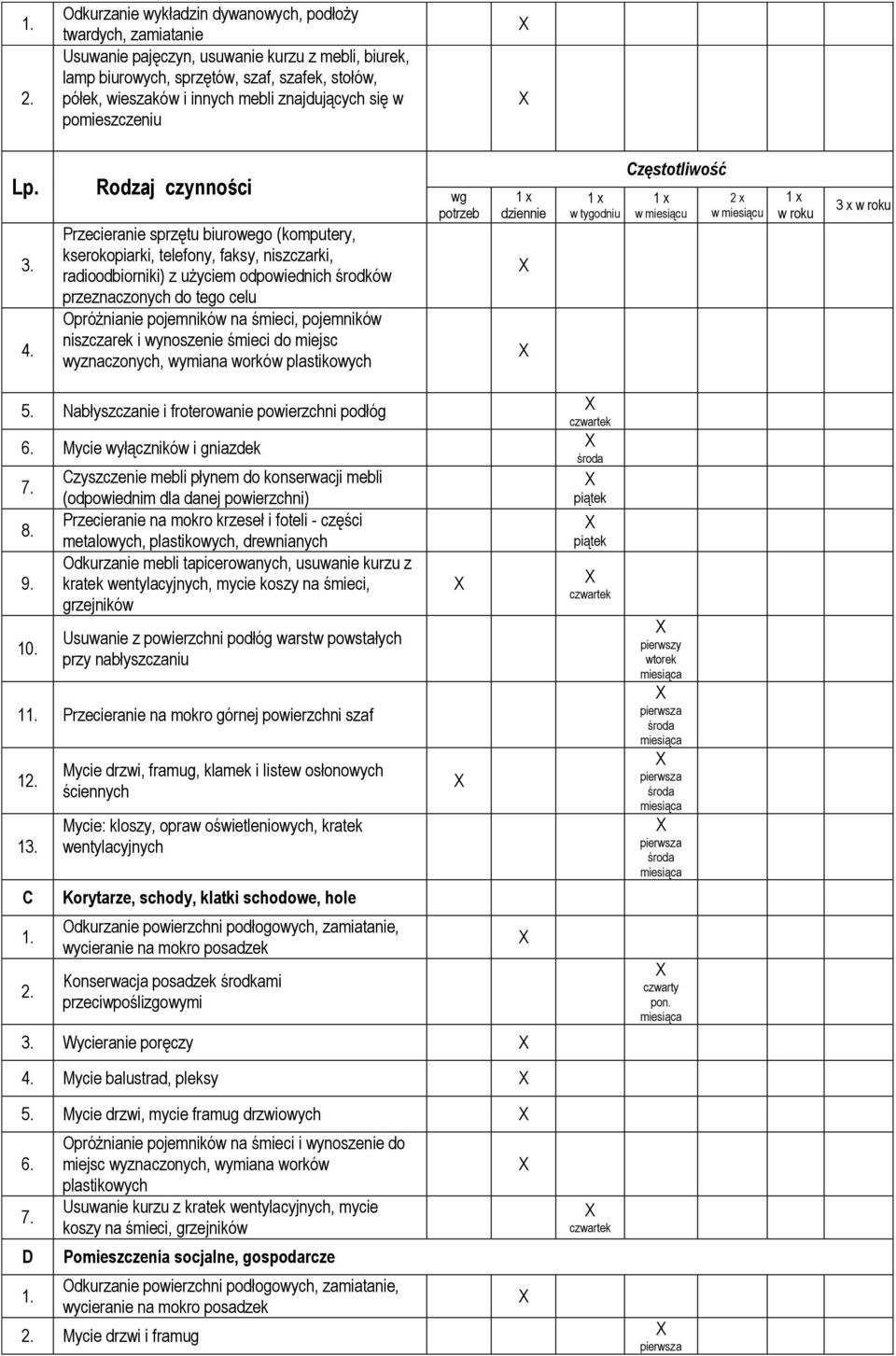 Rodzaj czynności Przecieranie sprzętu biurowego (komputery, kserokopiarki, telefony, faksy, niszczarki, radioodbiorniki) z użyciem odpowiednich środków przezczonych do tego celu Opróżnianie